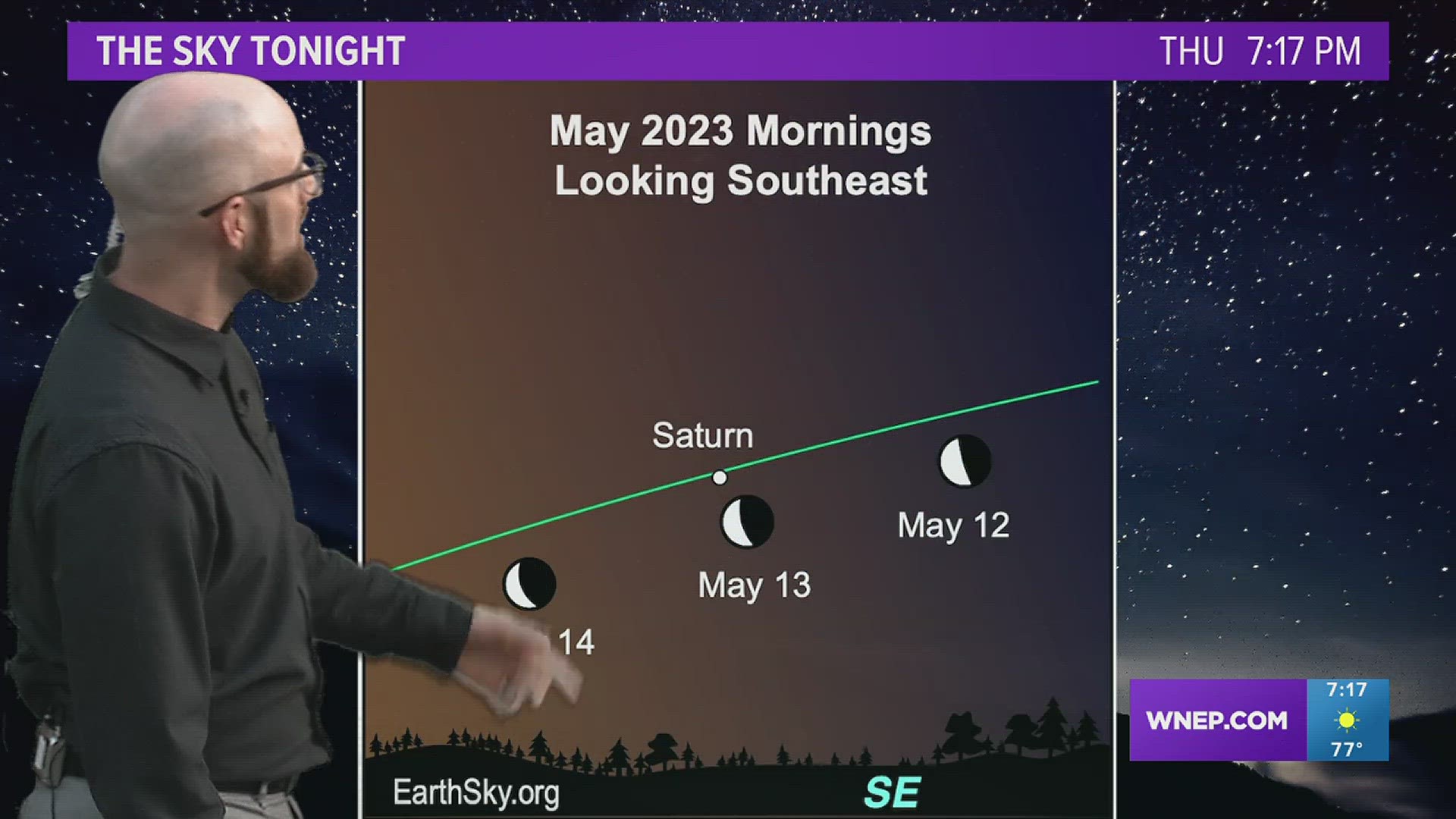Some things to look for in the early morning sky Friday